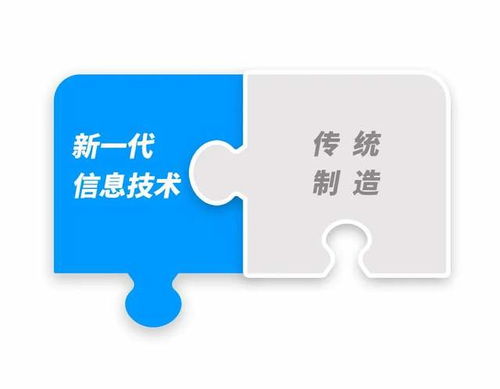 洞察產業升級 從一家企業的路去看智造趨勢